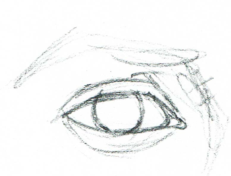 Guía para dibujar ojos | Ilustradora Madrid Dibujante Freelance | Estefanía  Córdoba